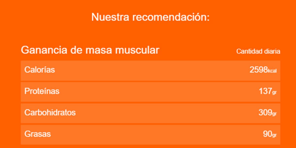 Calculadora nutricional Calculadora nutricional