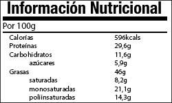 informacion-nutricional-crema-cacahuete