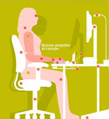 higiene-postural-5_3