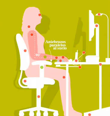 higiene-postural-7_3