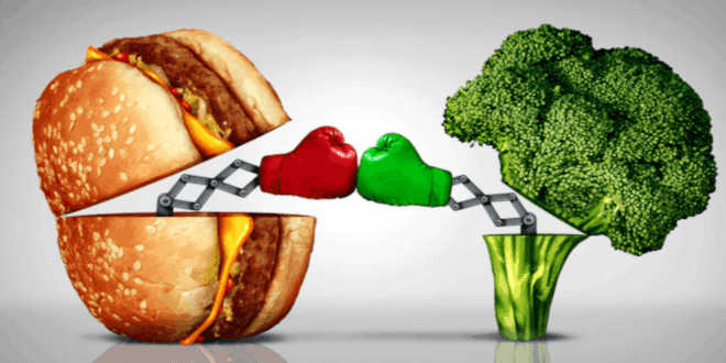 Dieta procesada vs depurativa Dieta procesada vs depurativa