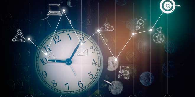 Ritmo Ajetreado de Vida