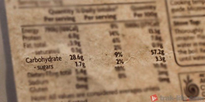 Aprende a modificar el IG de los alimentos en función de tu objetivo Aprende a modificar el IG de los alimentos en función de tu objetivo