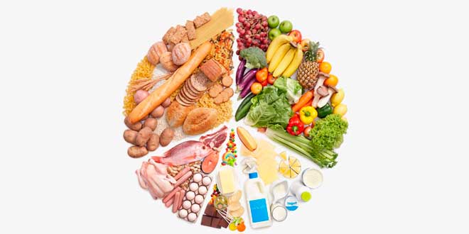 Dieta