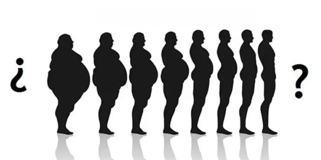 Perder 2 kg en 4 días es posible (más consideraciones) Perder 2 kg en 4 días es posible (más consideraciones)