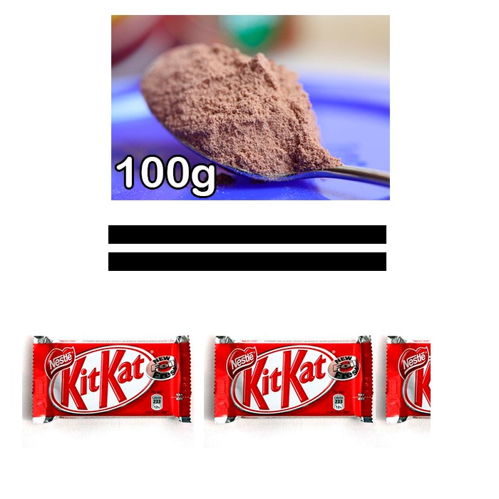 cola-cao-y-kit-kat