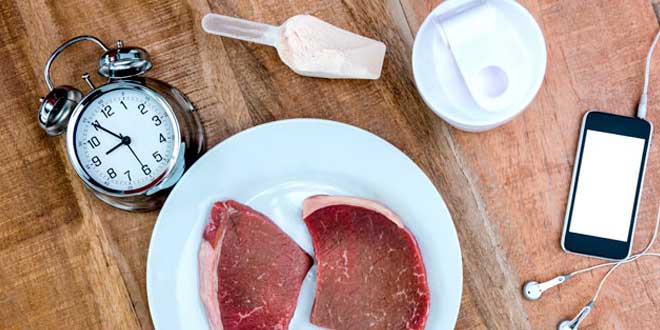 Protocolo de Suplementación Post-entrenamiento Protocolo de Suplementación Post-entrenamiento