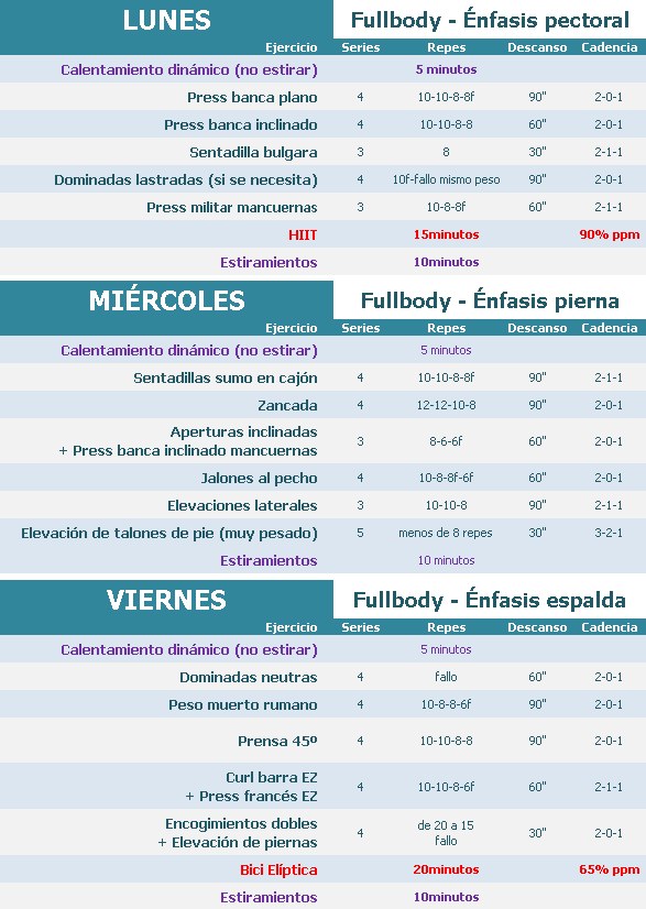 noviembre
