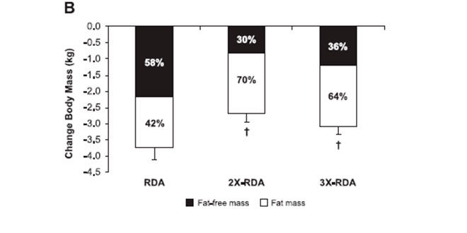 grafica-recomendaciones