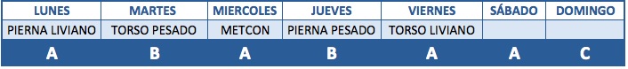 distribucion2