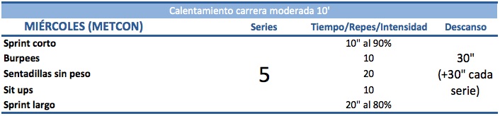 rutina2b