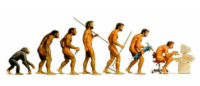 Evolucion