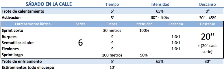 sem3_3
