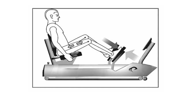 ergonometro