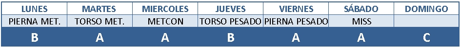 distri12