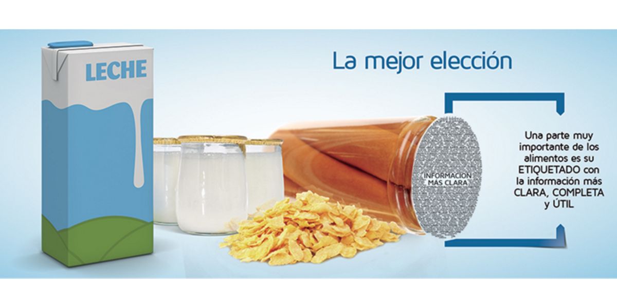 Etiquetado de alimentos