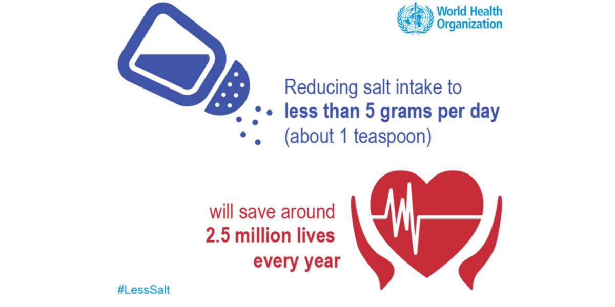 Campaña para la promoción de la salud de la OMS 