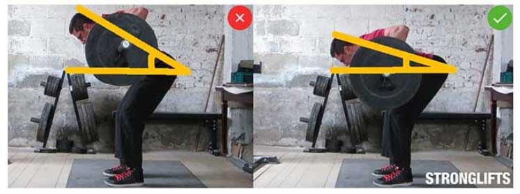 Inclinación del torso en remo con barra