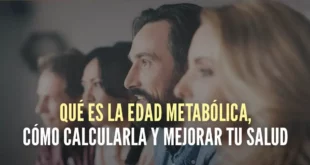 Personas en fila mostrando su rostro joven y envejecido