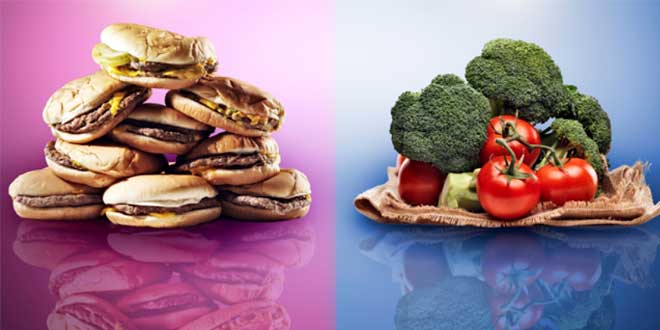 Dieta Flexible: Guía IIFYM Dieta Flexible: Guía IIFYM