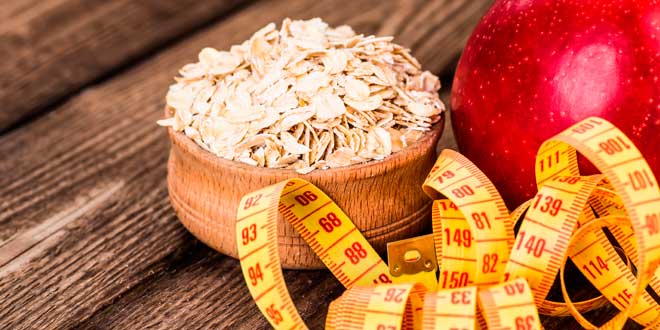 Índice Glucémico de los Alimentos no es útil Índice Glucémico de los Alimentos no es útil