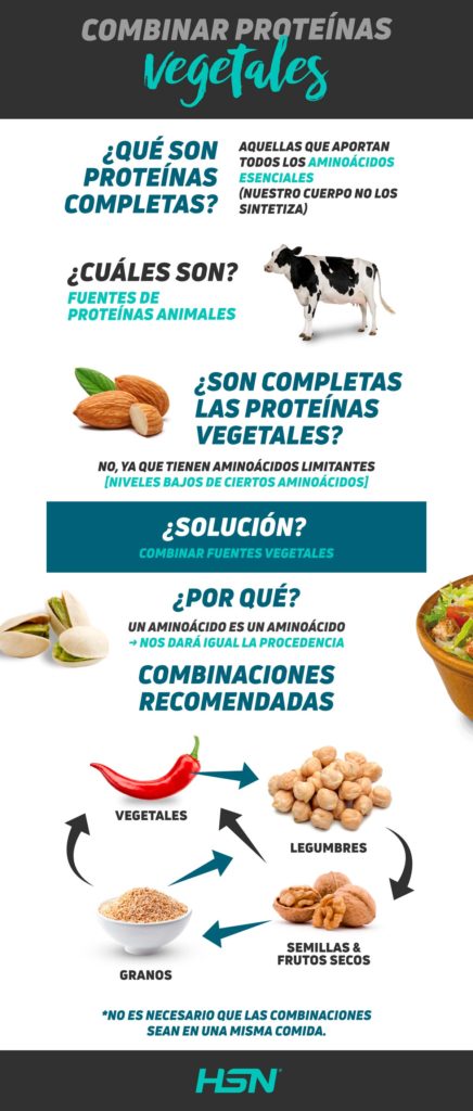 Combinar Proteínas Vegetales