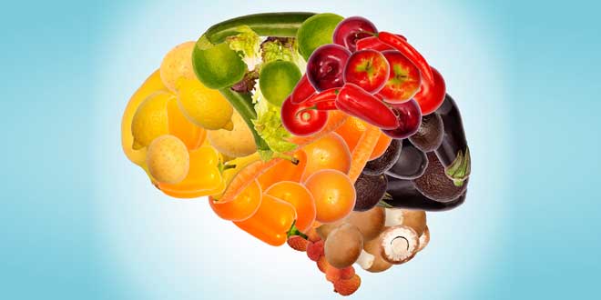 Alimentos Dieta Mind