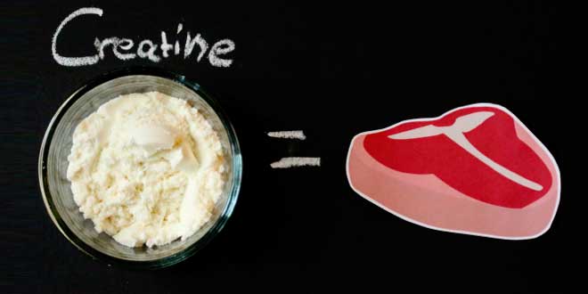 Cuanta creatina tiene la carne