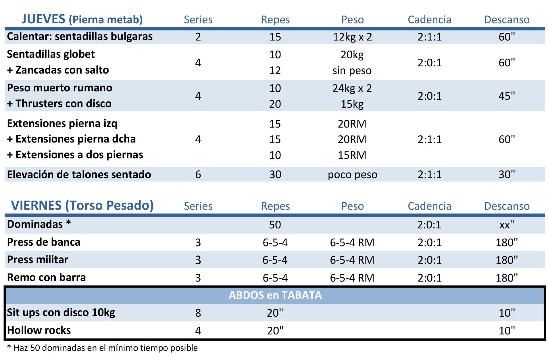 torso-pierna pesado2