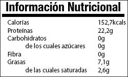 Valor Nutricional Carne de Ternera