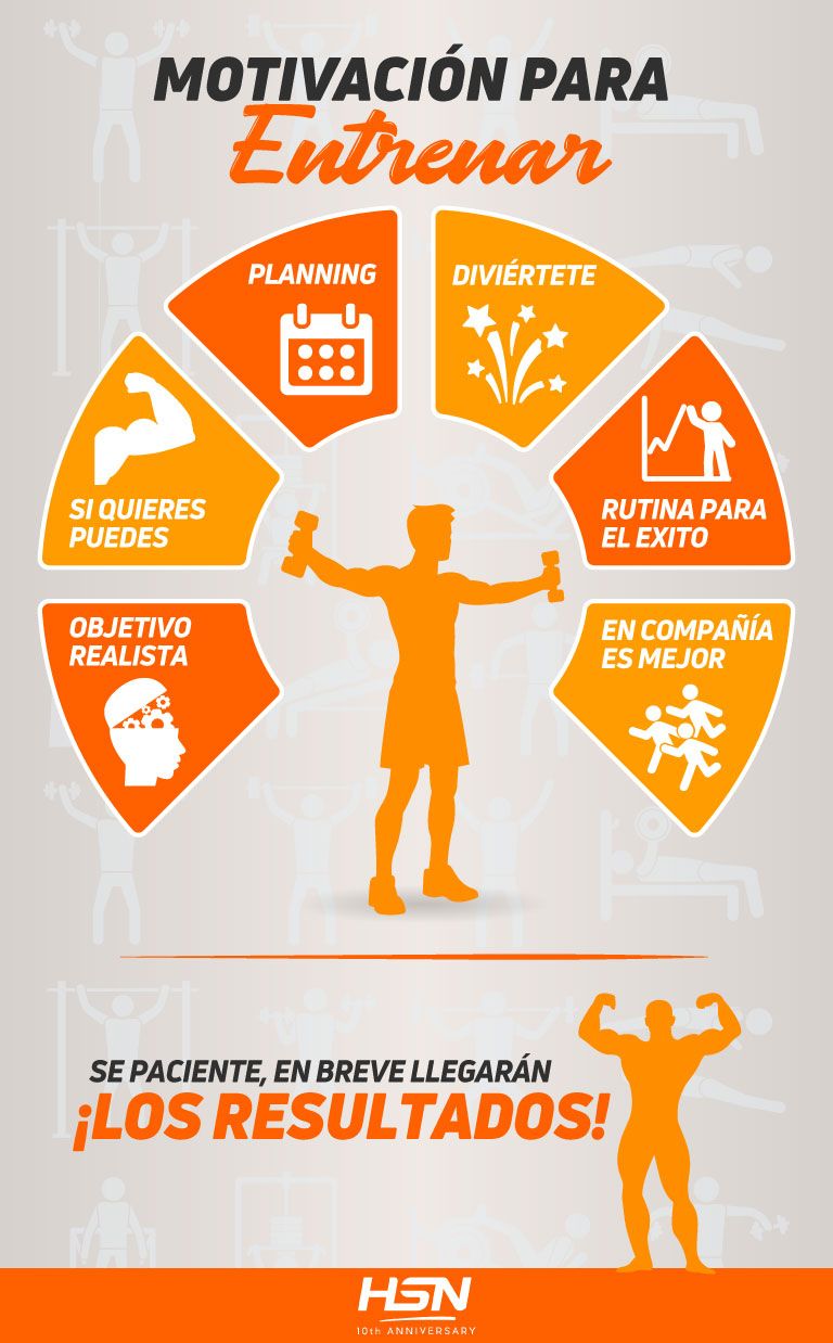 Motivación para Entrenar