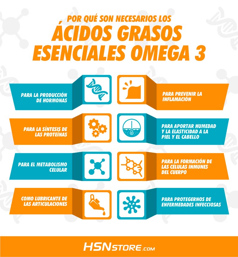 Beneficios del Omega 3 y Por Qué Deberías Consumirlos