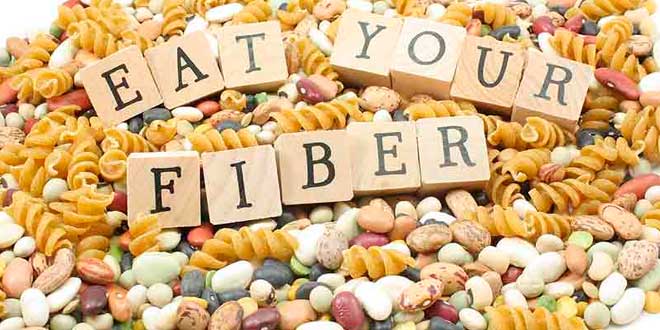 Cantidad de Fibra Recomendada