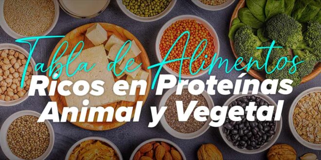 Tabla de alimentos ricos en proteínas Tabla de alimentos ricos en proteínas