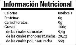 Información Nutricional Aceite de Lino