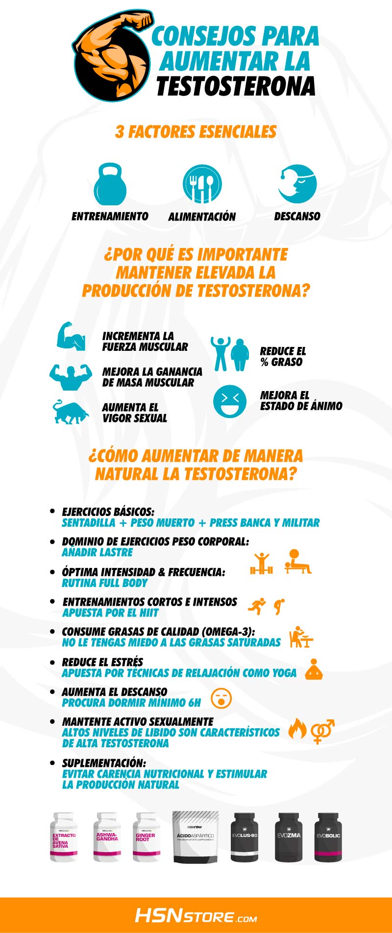 Aumentar la Testosterona de Manera Natural