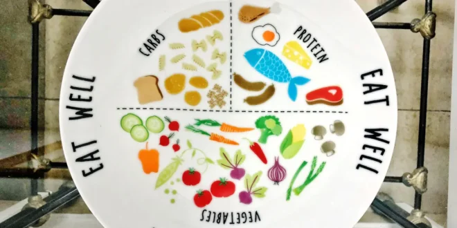 Importancia de la Educación Alimentaria en Edades Tempranas Importancia de la Educación Alimentaria en Edades Tempranas