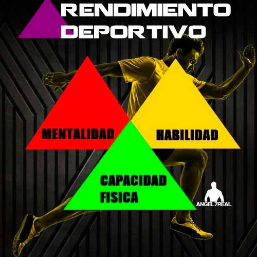 Rendimiento Deportivo