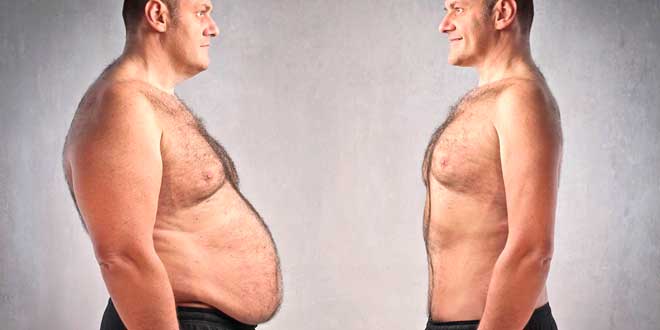 Testosterona Hombres