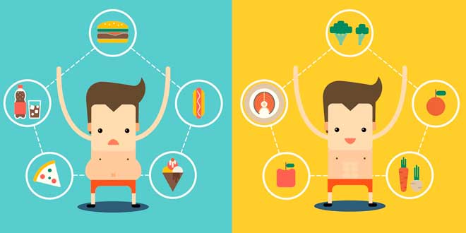 Recomendaciones Salud Flora Intestinal