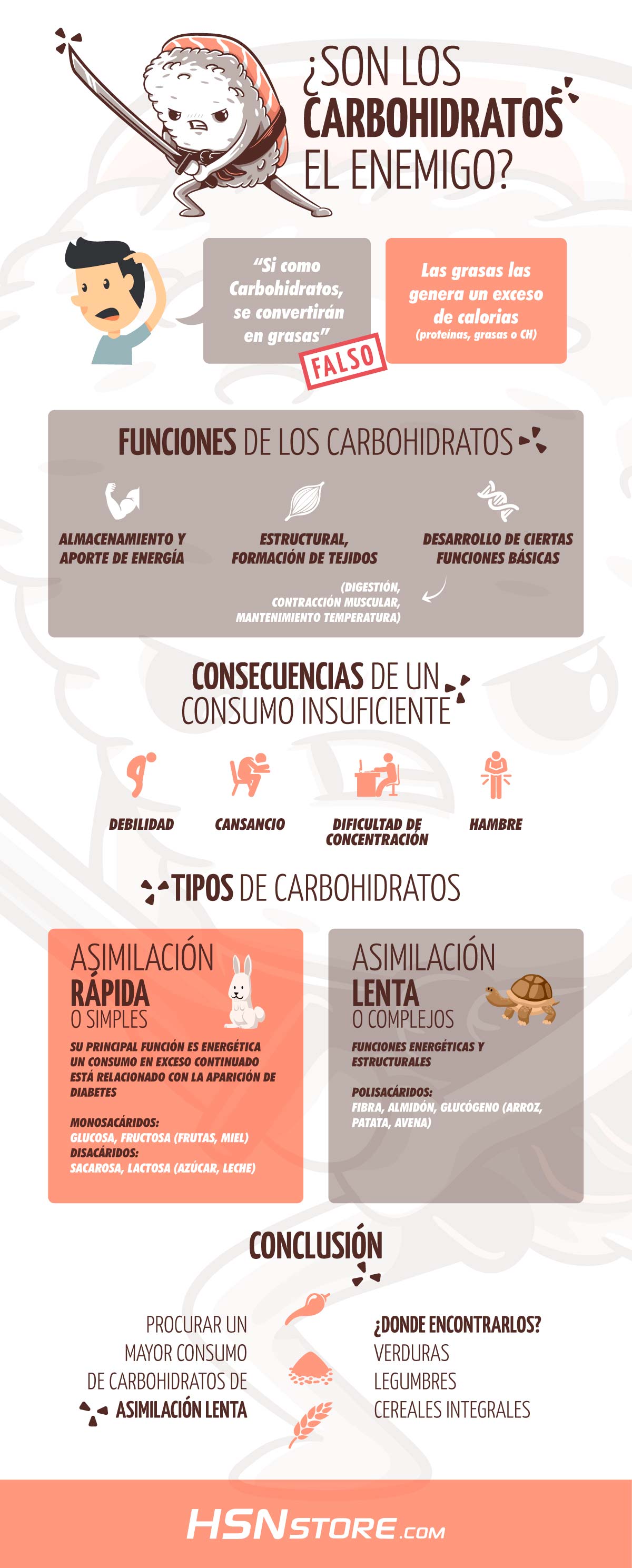 Son los Carbohidratos el Enemigo