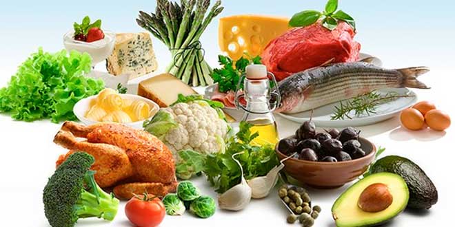 Dieta Alta en Grasa y Baja en Carbohidratos para Perder Peso