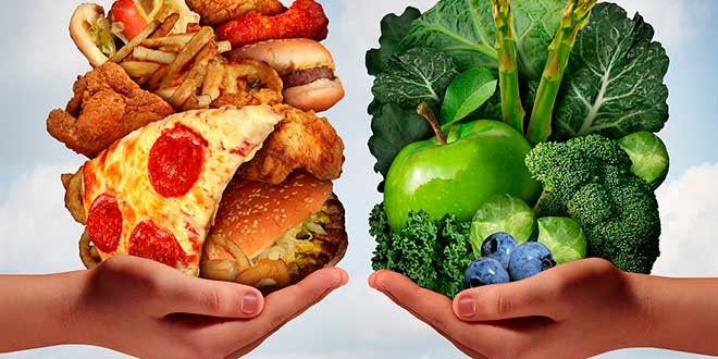 Hábitos Sanos VS Malos Hábitos