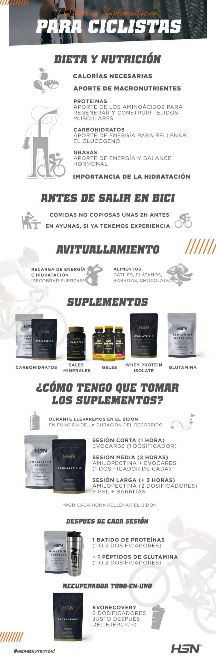 Nutrición y Suplementación Ciclismo HSN