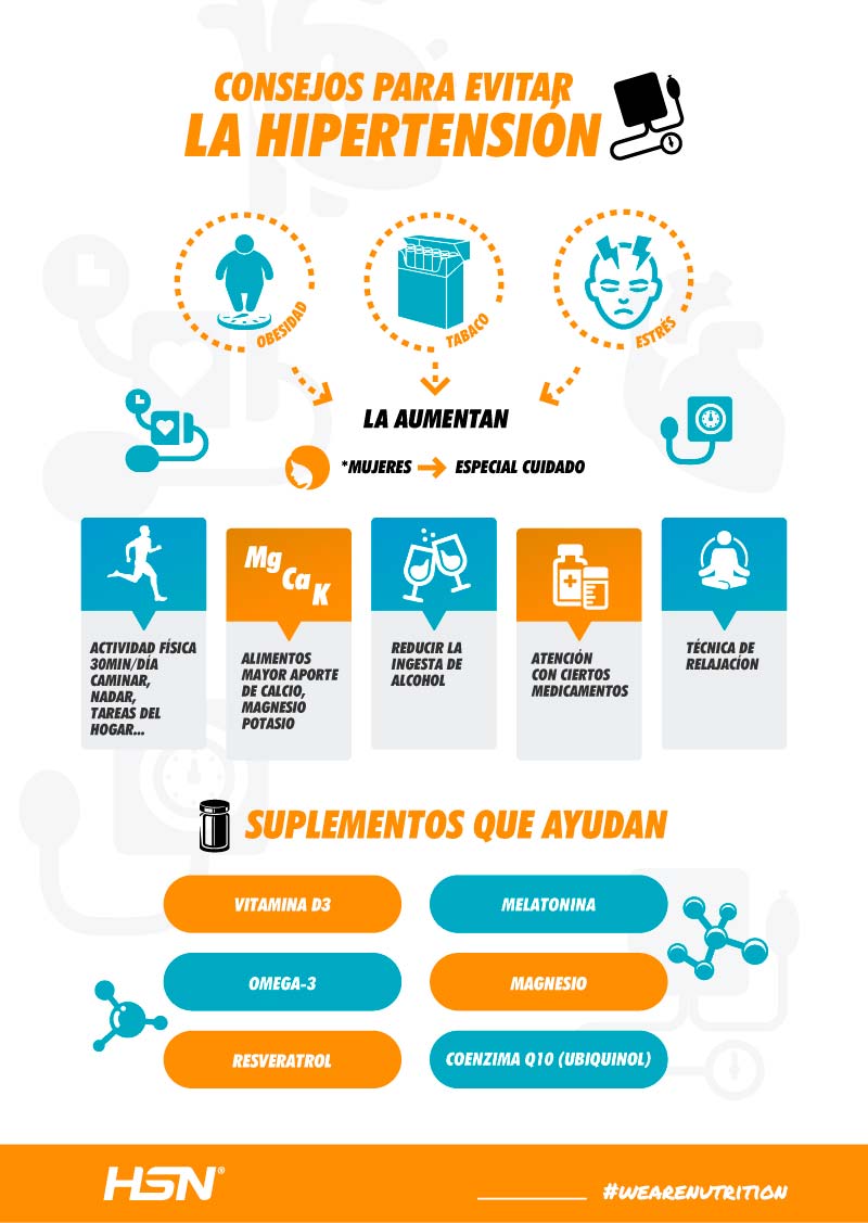 Consejos para la hipertensión - HSN Consejos para la hipertensión - HSN