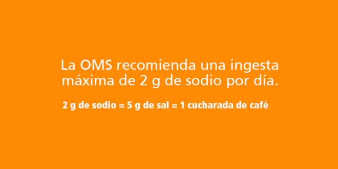 Recomendaciones de Sodio segun la OMS