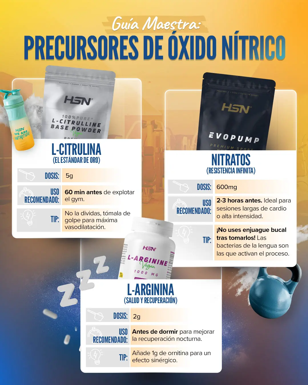 guía suplementos de óxido nítrico