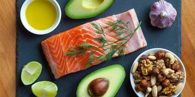 Keto Diet Foods