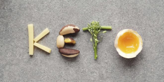 Ketogene Ernährung