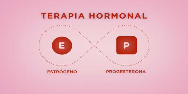 maca roja estrógenos y progesterona